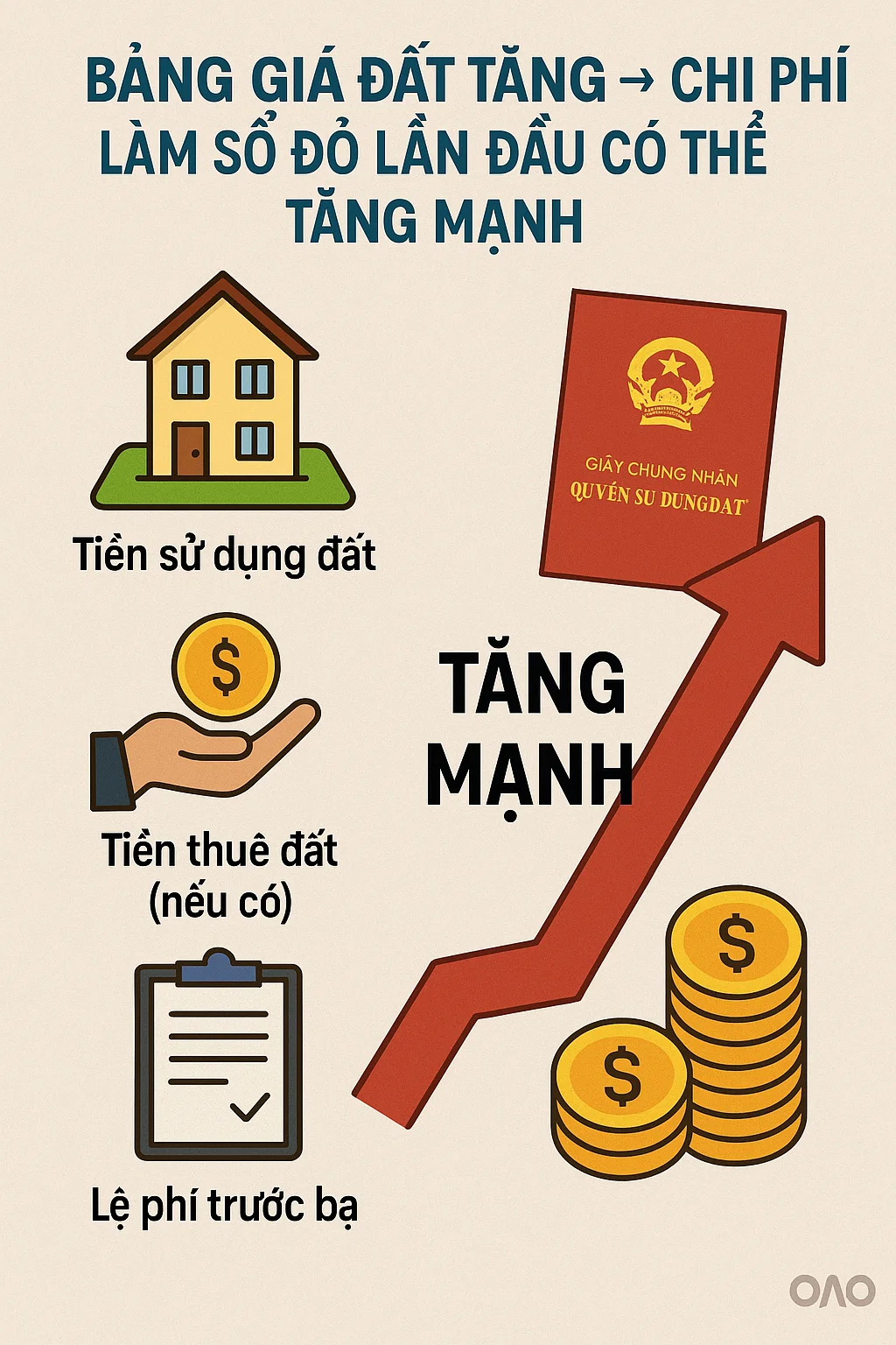 Thông báo quan trọng tới tất cả người dân liên quan đến sổ đỏ từ năm 2026