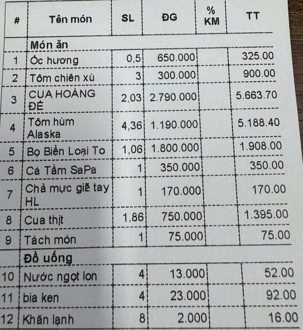 Diễn biến mới vụ ăn hải sản 16 triệu ở Phú Thọ: Người phụ nữ trong nhóm khách chủ động liên hệ nhà hàng, nói điều bất ngờ