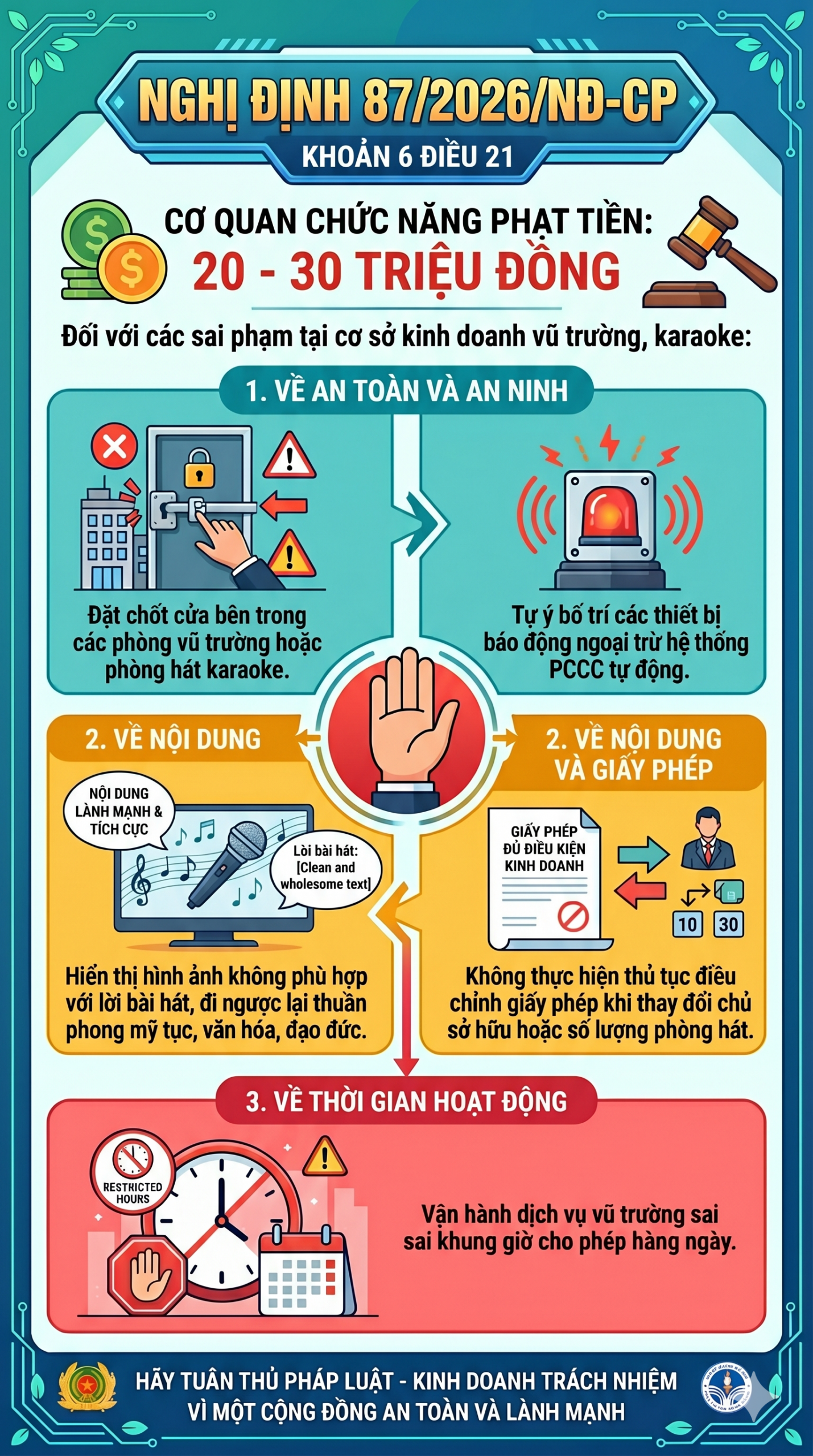 Tất cả người dân khi đi hát karaoke chú ý quy định phạt tới 30 triệu đồng từ 15/5 - Ảnh 1.
