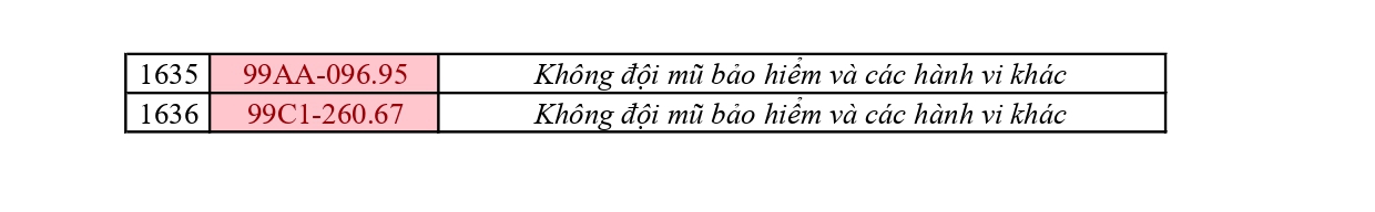 - Ảnh 6. - Ảnh 6.
