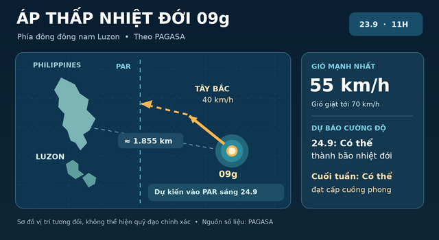 Dự báo thời tiết mới nhất: Áp thấp sát Biển Đông có thể thành bão vào ngày mai, cường độ cuối tuần đáng lo ngại